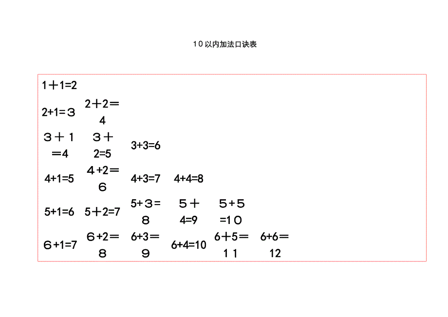 10内、20内、100内加法口诀表 一站式打印版_第1页