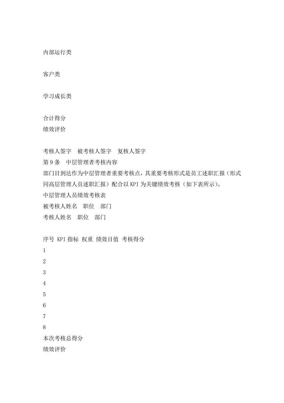 房地产公司绩效考核管理制度受控状态_第4页