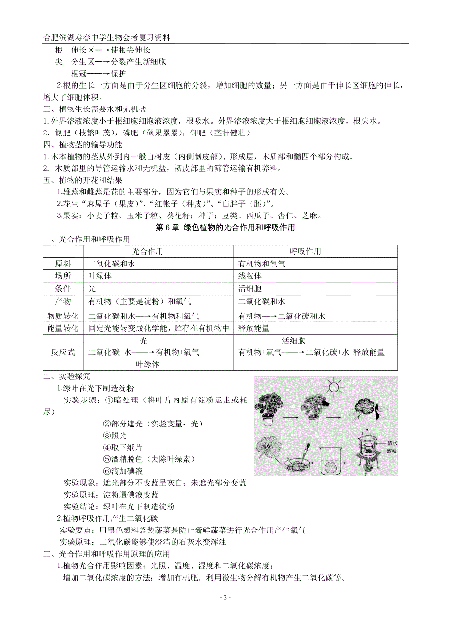 2014-2015学年生物会考材料(修订版)_第2页