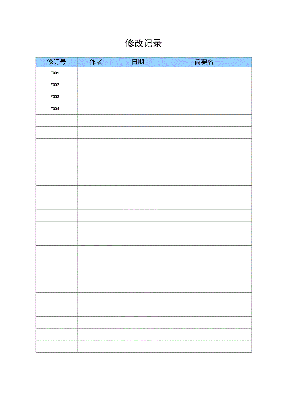 某集团全资子公司管理制度汇编_第3页