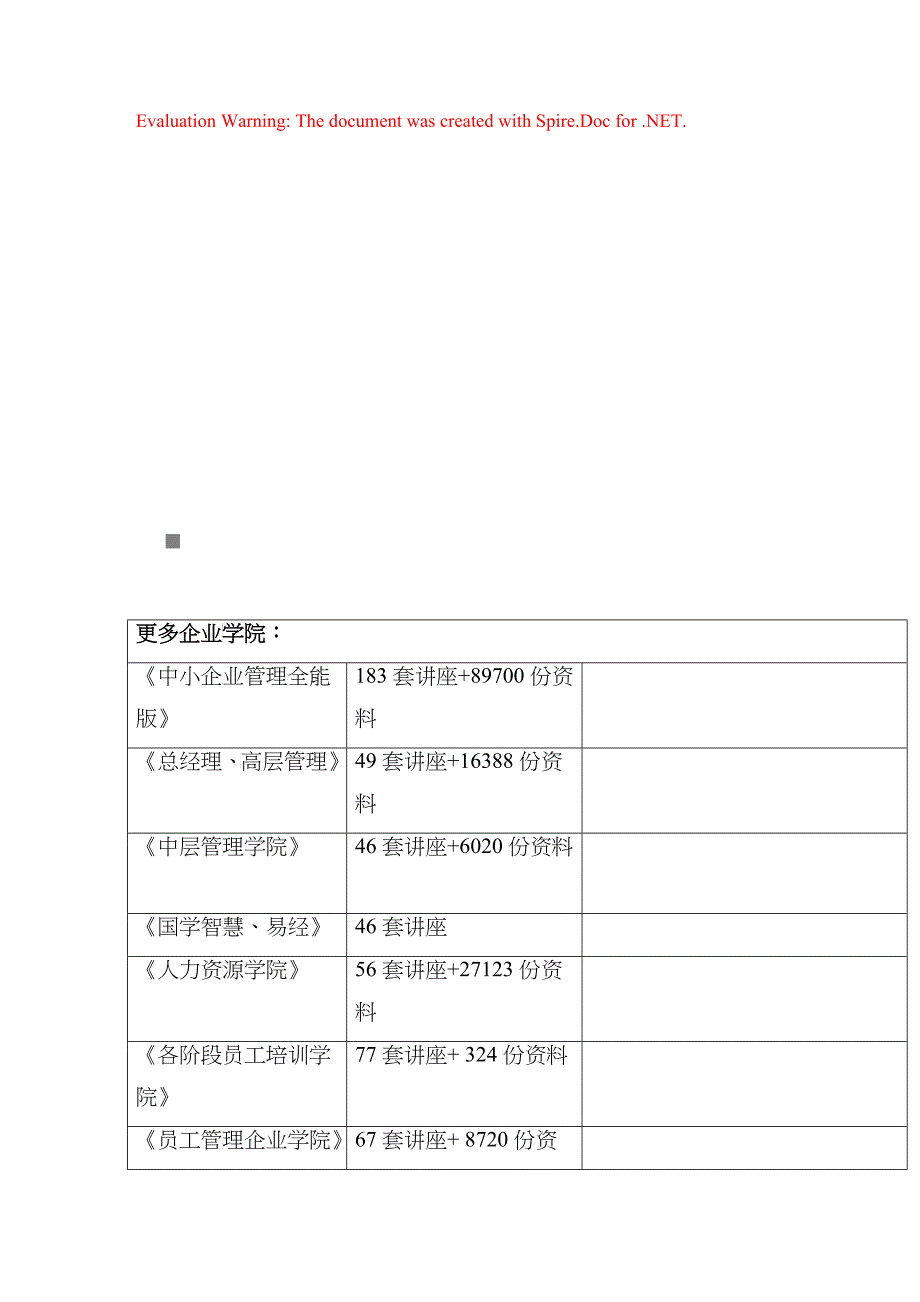 大学英语期末考试卷(体育艺术)_第1页