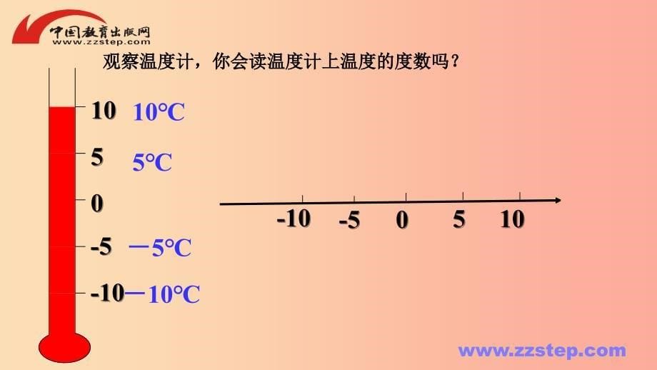 七年级数学上册 第二章 有理数 2.2 数轴同步课件 （新版）华东师大版.ppt_第5页