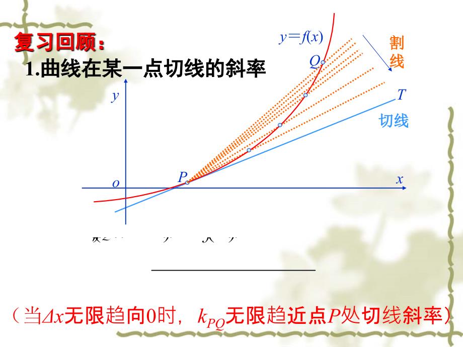 112瞬时变化率——导数（3）_第2页