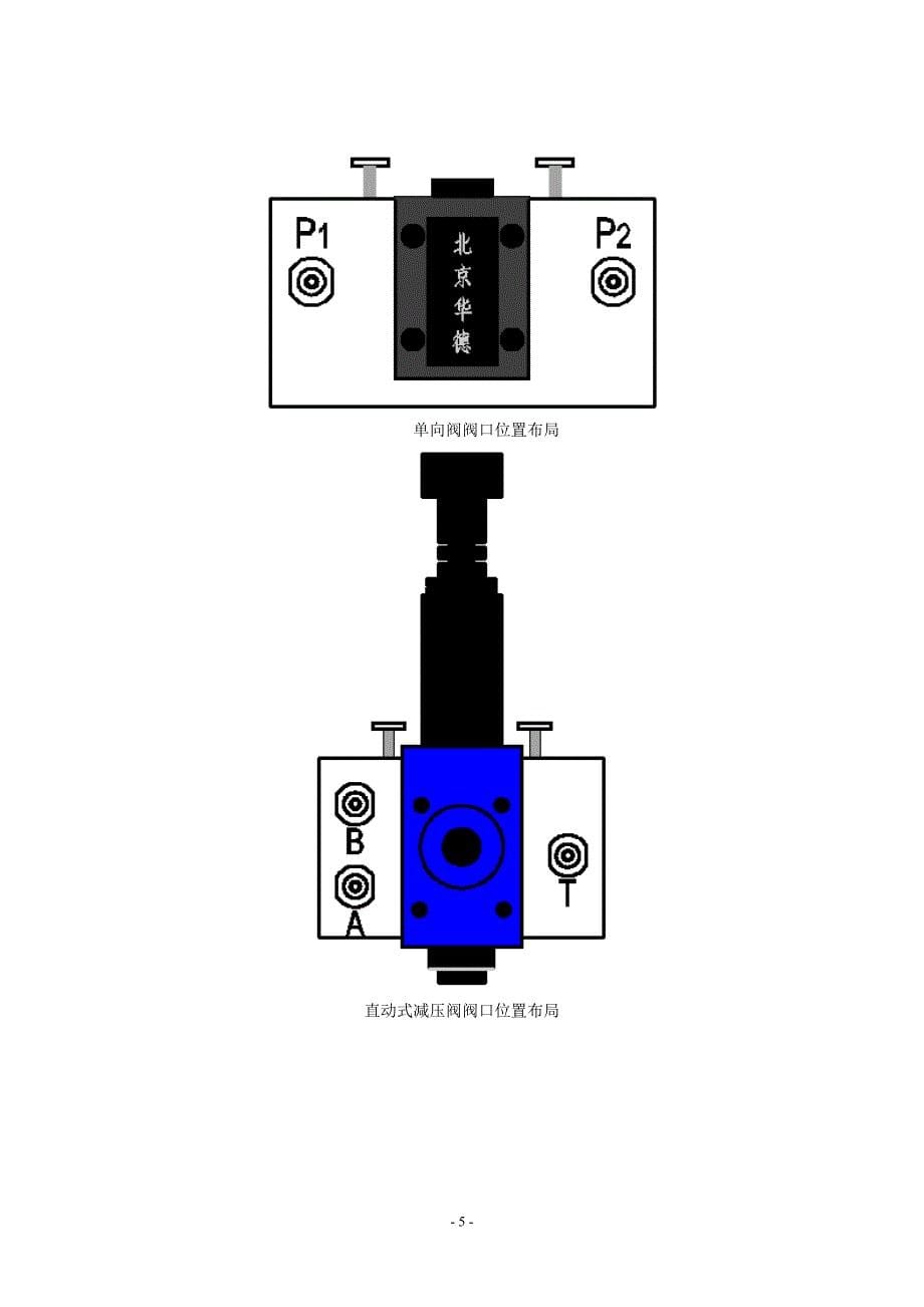 液压实训实验报告_第5页