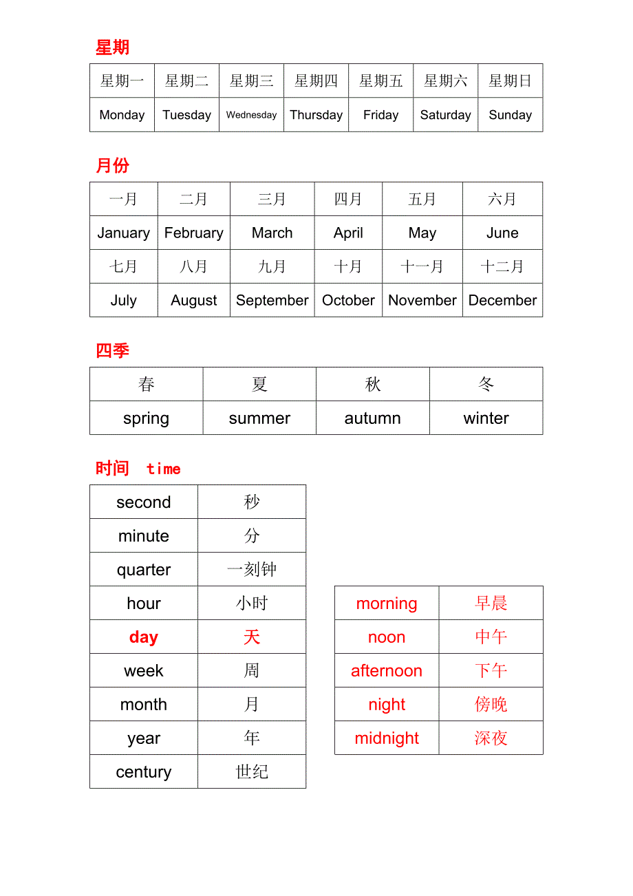 (分享)英语单词卡(数字时间星期月份四季等)可直接打印_第2页