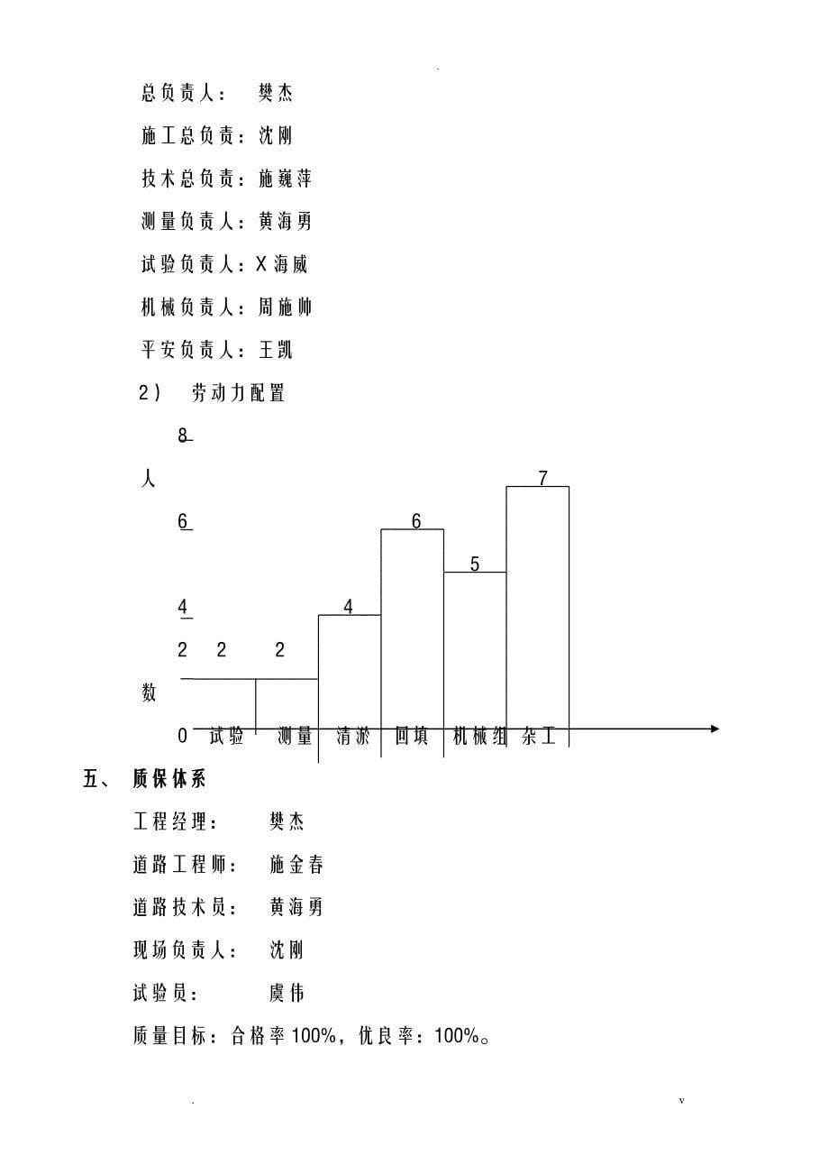 沟塘回填首件工程施工组织设计_第5页