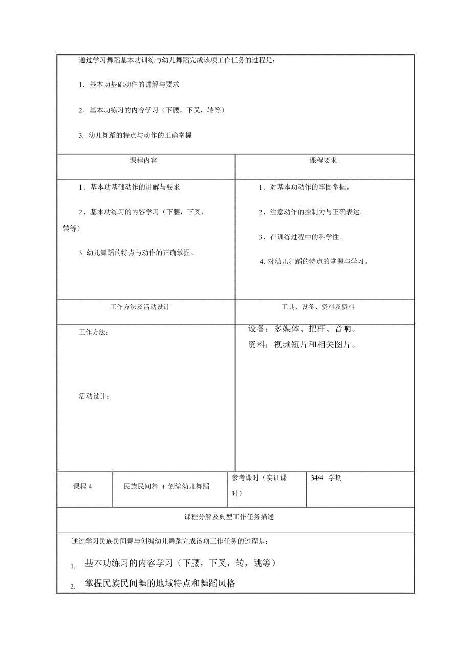 学前教育专业舞蹈课标_第5页