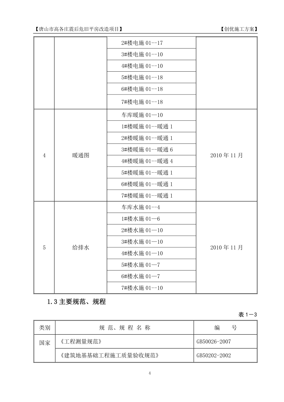 震后危旧平房改造项目结构创优施工方案_第4页