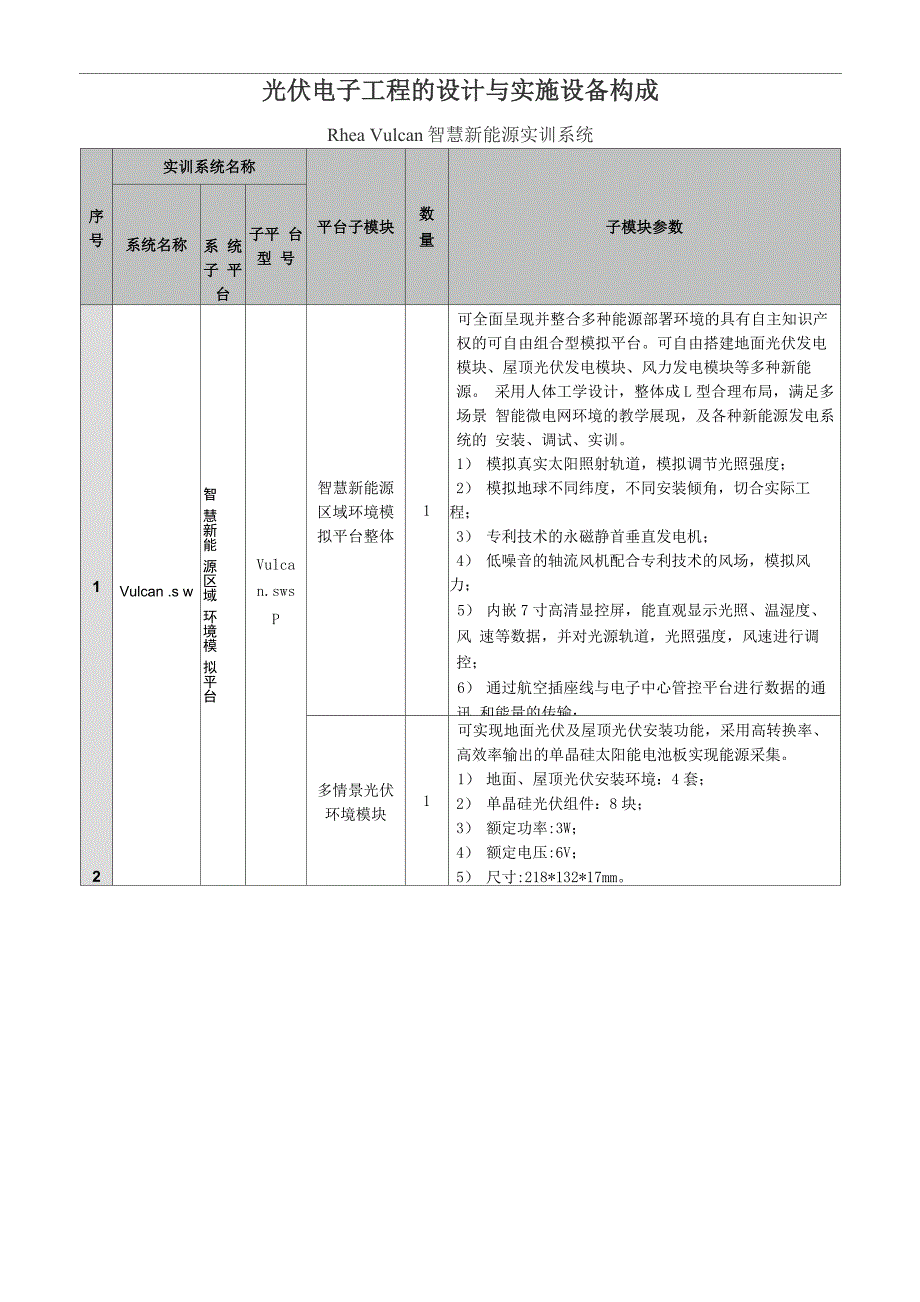 光伏电子工程的设计与实施设备构成_第1页