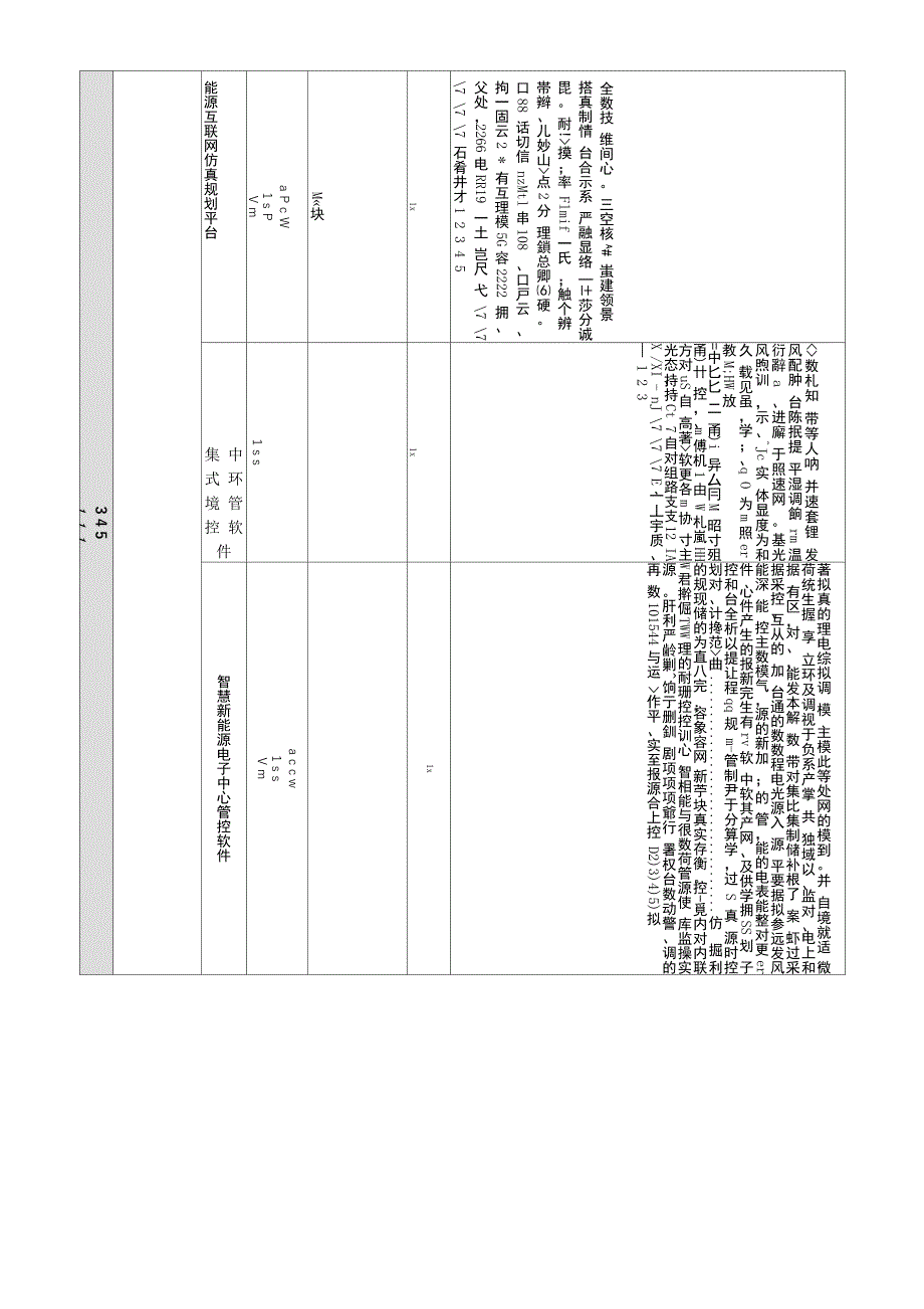 光伏电子工程的设计与实施设备构成_第4页