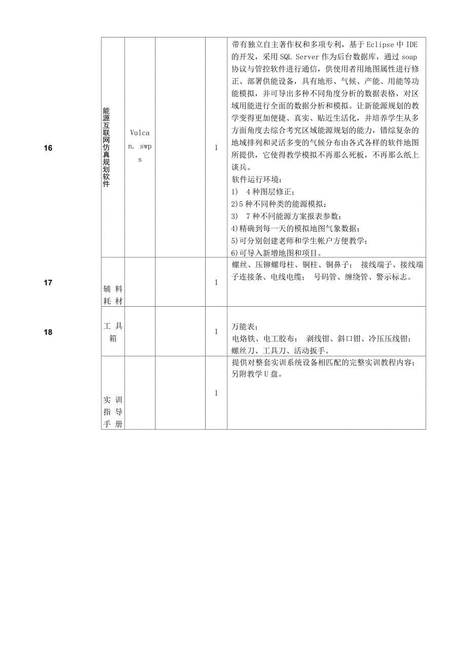 光伏电子工程的设计与实施设备构成_第5页