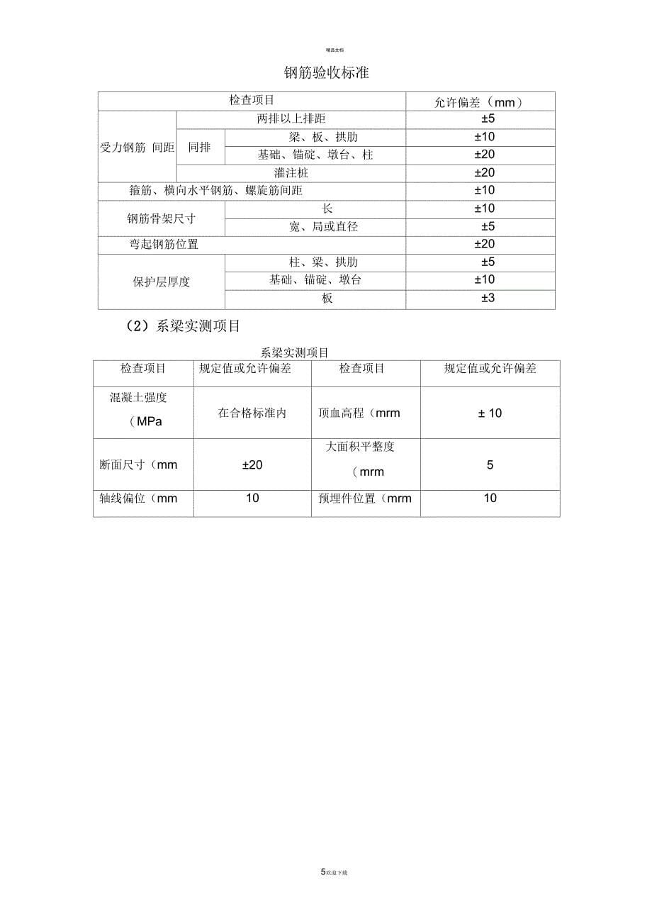 系梁技术交底_第5页