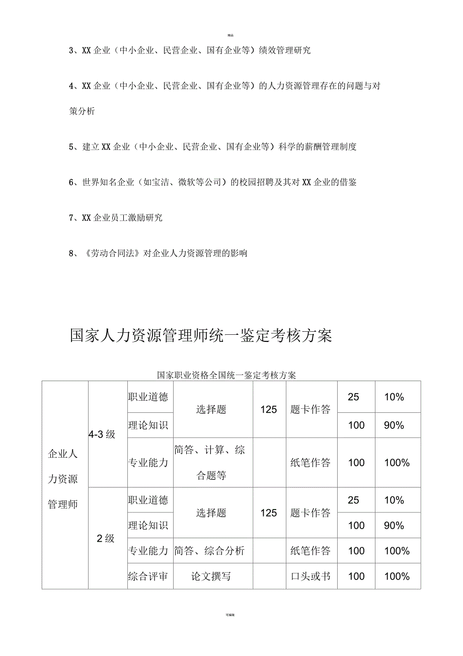 人力资源管理师论文格式规范_第3页