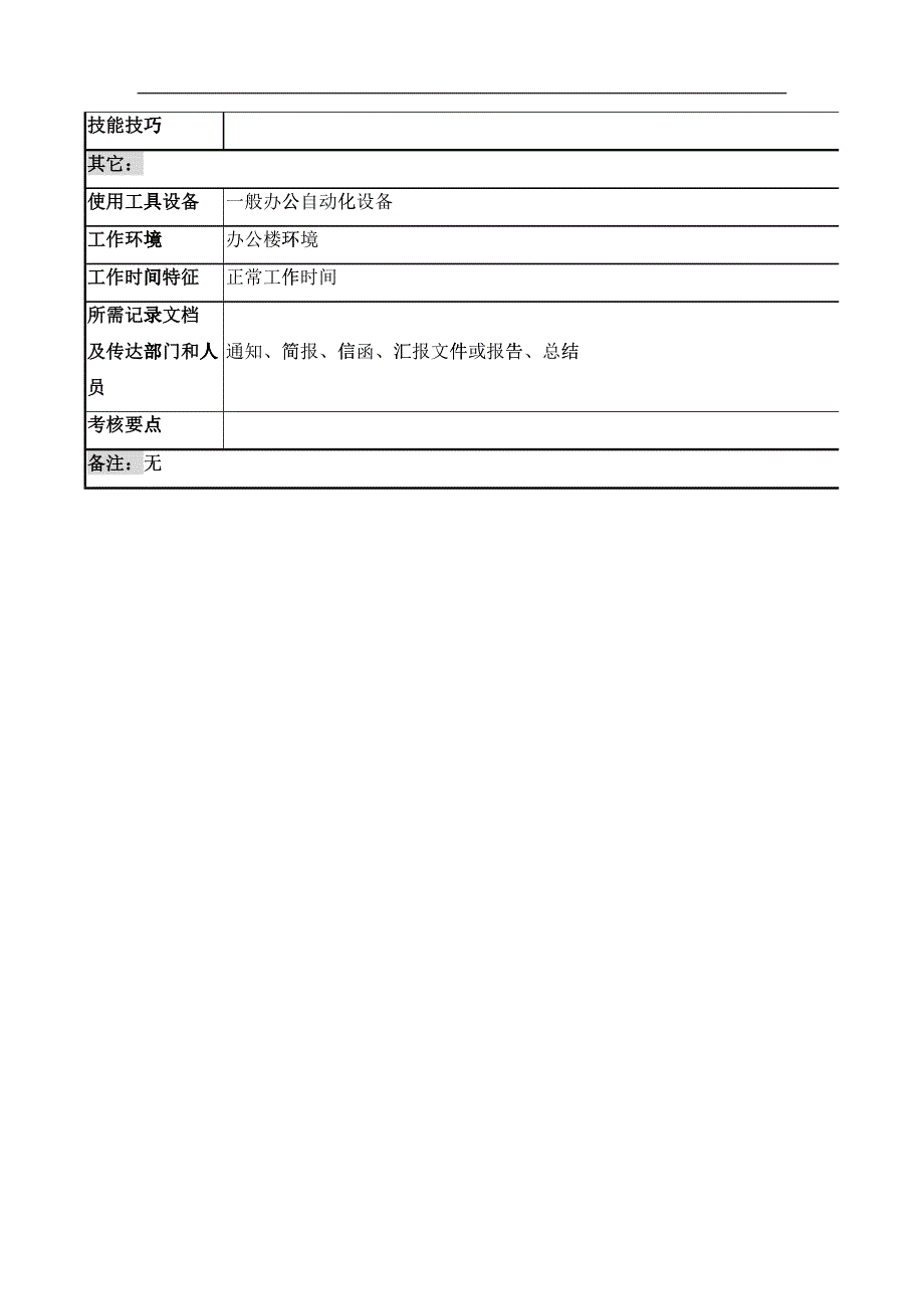 某化纤企业生产、综合主管职务说明书_第3页