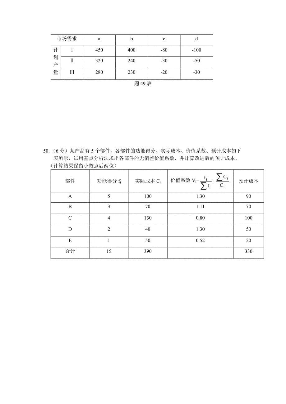 精品资料（2021-2022年收藏）建筑经济与企业管理_第5页