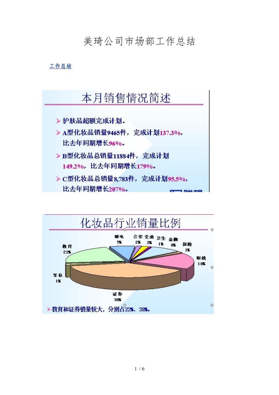 化妆品公司市场部月末总结模拟_第1页