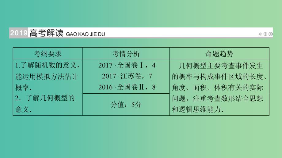 高考数学大一轮复习第九章概率第52讲几何概型优盐件.ppt_第2页