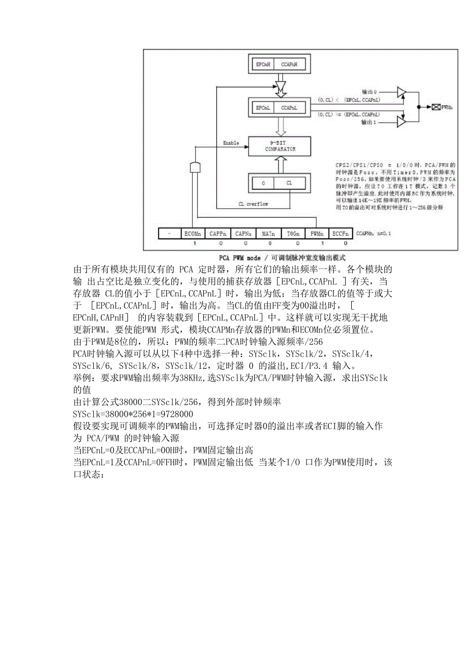 STC12C5A60S2单片机PWM应用_第4页