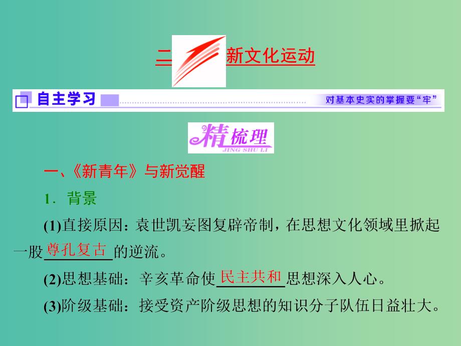 高中历史专题三近代中国思想解放的潮流二新文化运动课件人民版.ppt_第1页