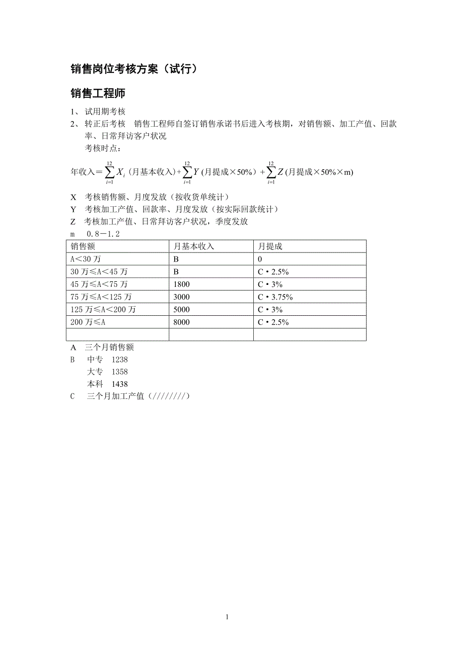 销售岗位考核方案_第1页