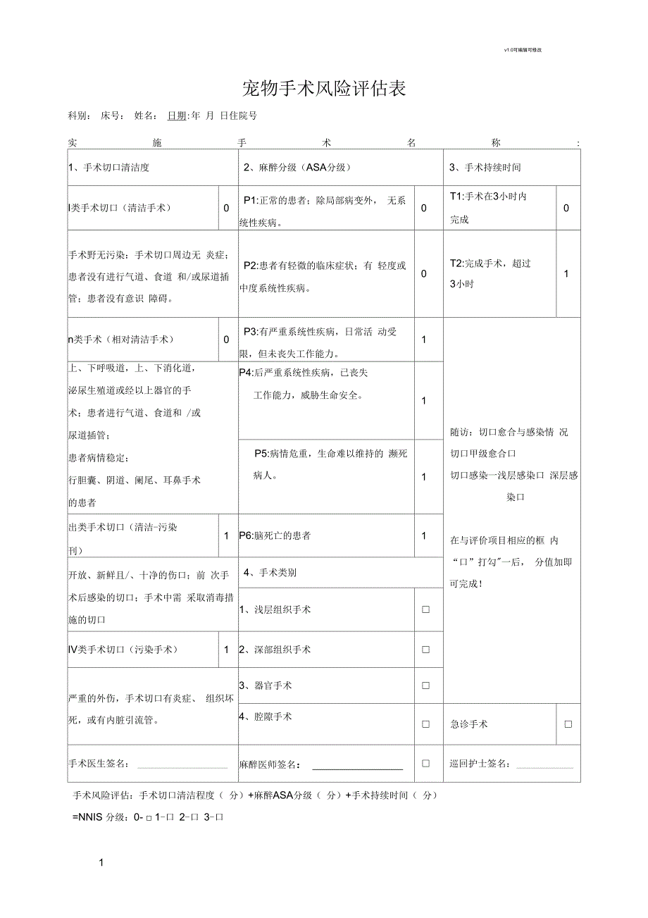 宠物手术风险评估表_第1页