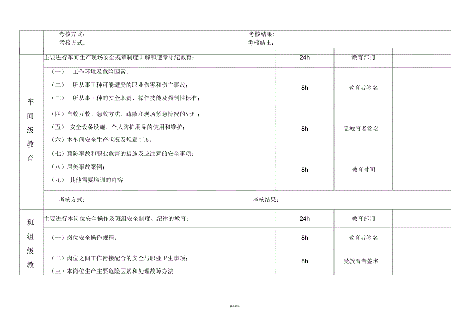 化工企业新职工三级安全教育_第2页