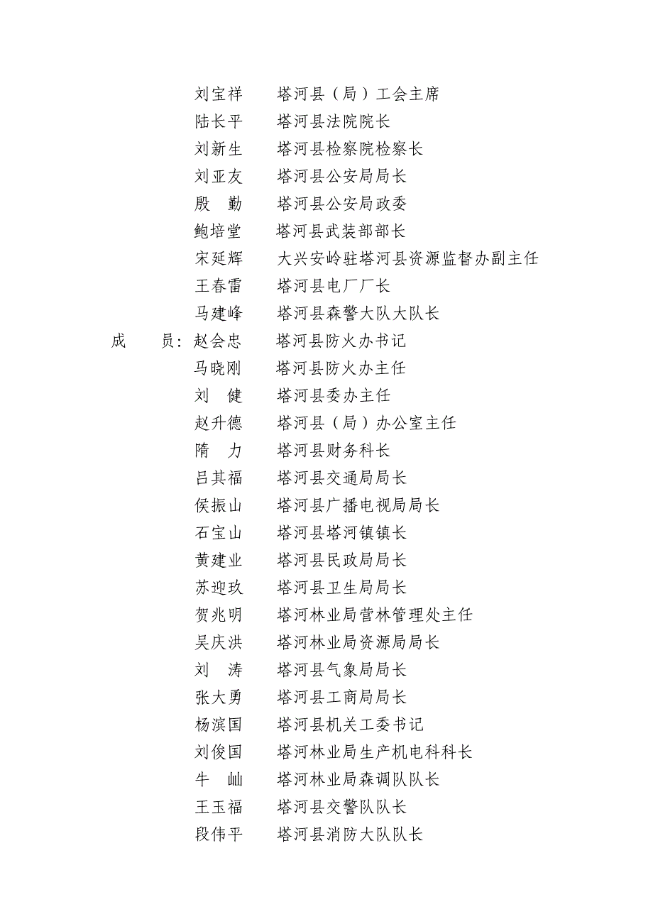 县森林火灾处置应急预案_第4页