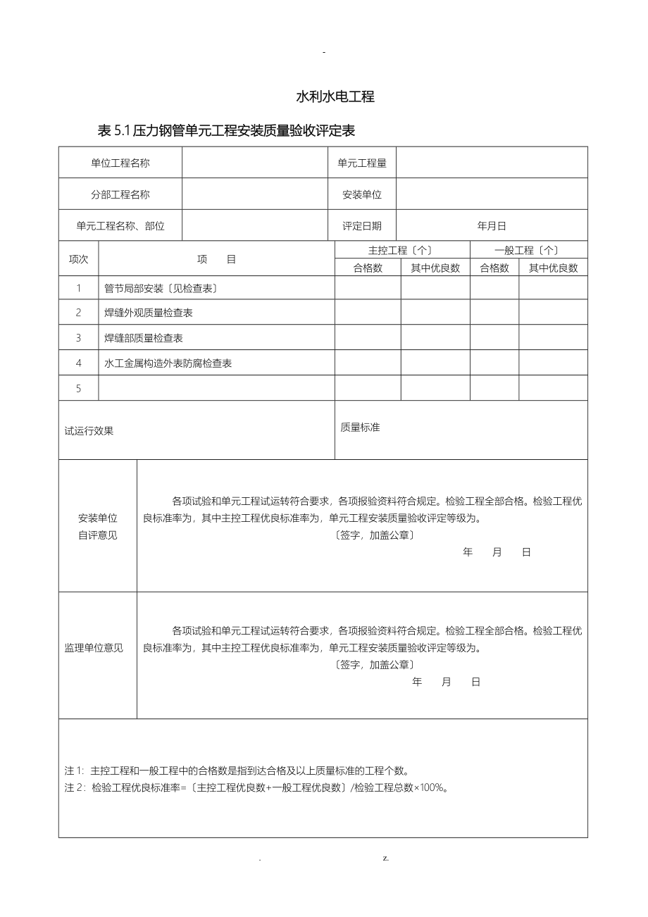 SL635水工金属结构安装工程质量评定表_第1页