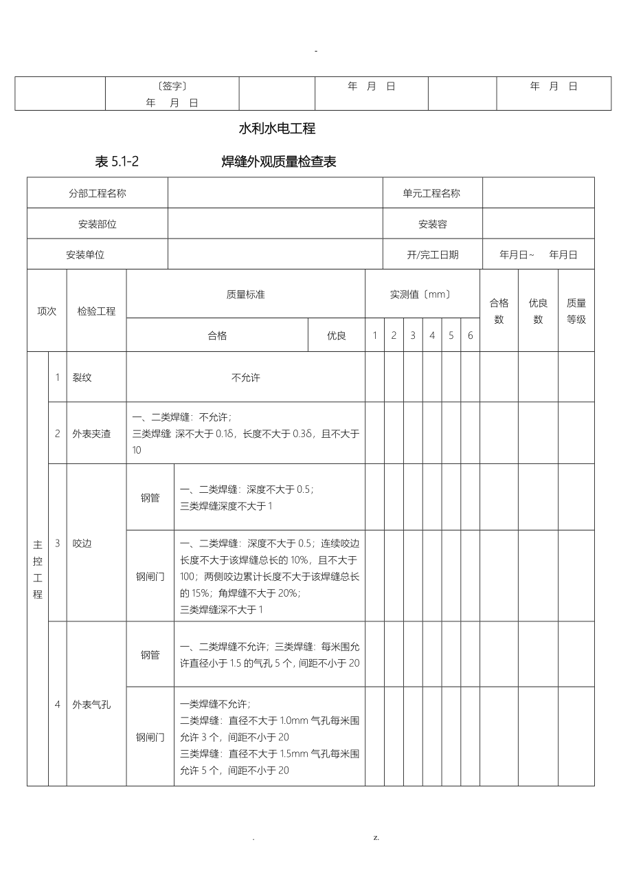 SL635水工金属结构安装工程质量评定表_第4页