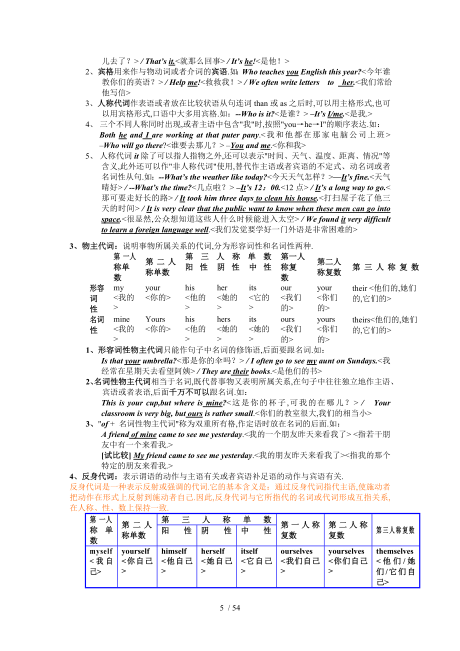 大学英语语法大全-太经典了_第5页