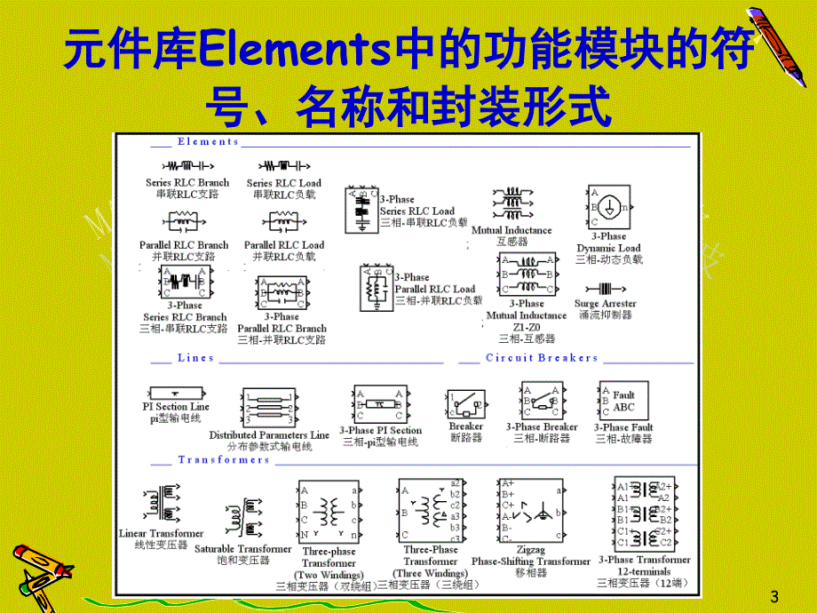 专题二常用电路设计法PPT课件_第3页