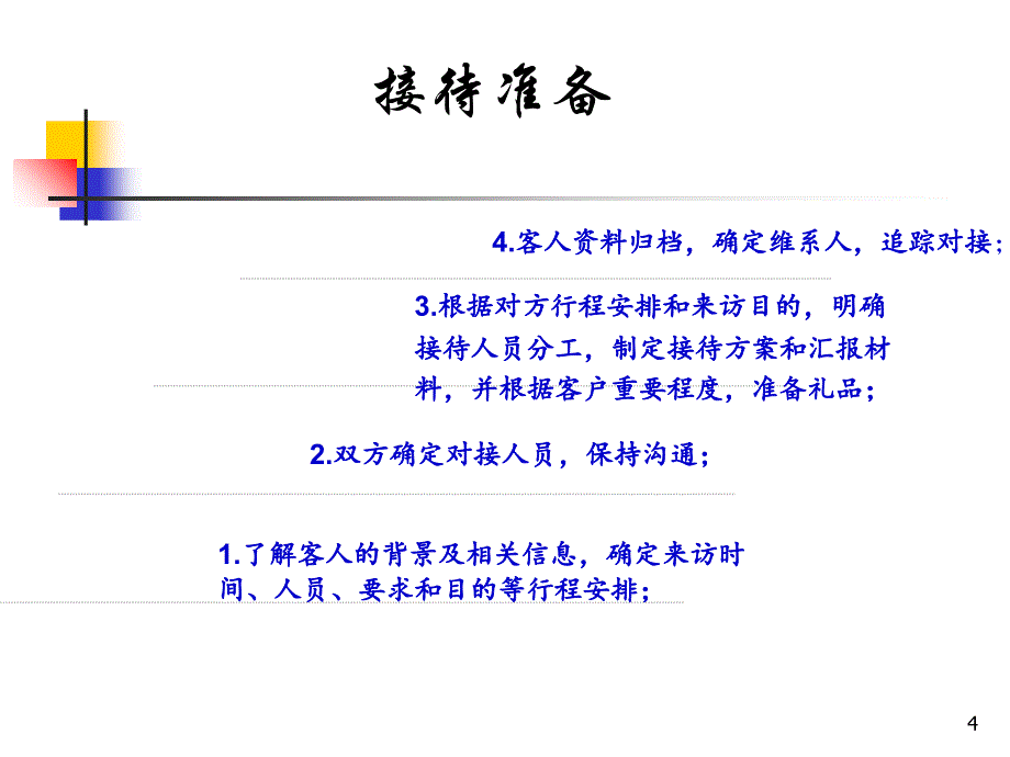 接待礼仪PPT57页_第4页