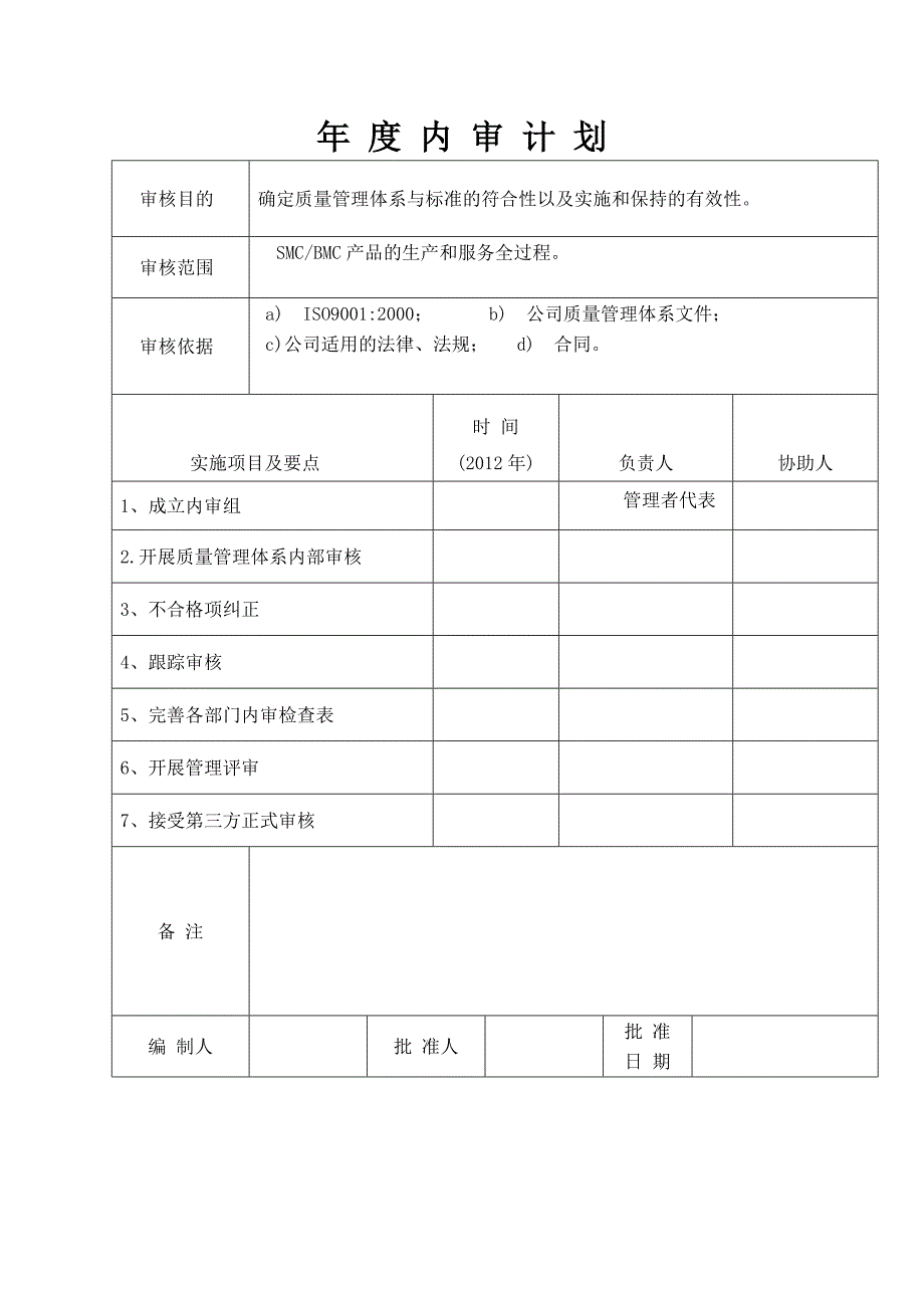 质量管理体系年度内审计划_第1页