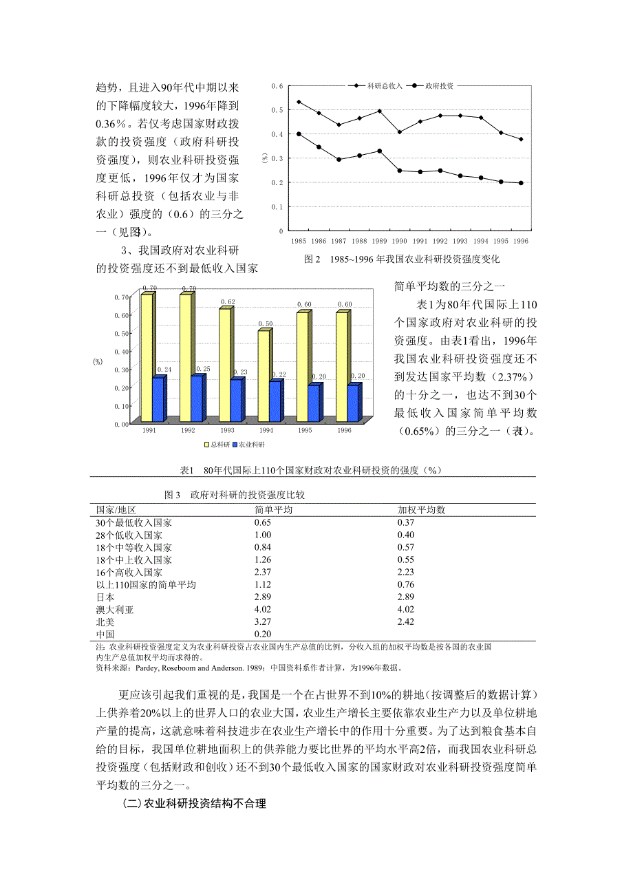 中国农业科研投资：改革及政策建议_第3页