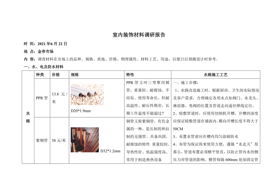 室内装饰材料报告_第2页