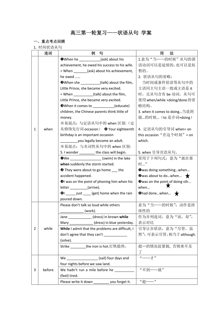 高三第一轮复习语法——状语从句_第2页