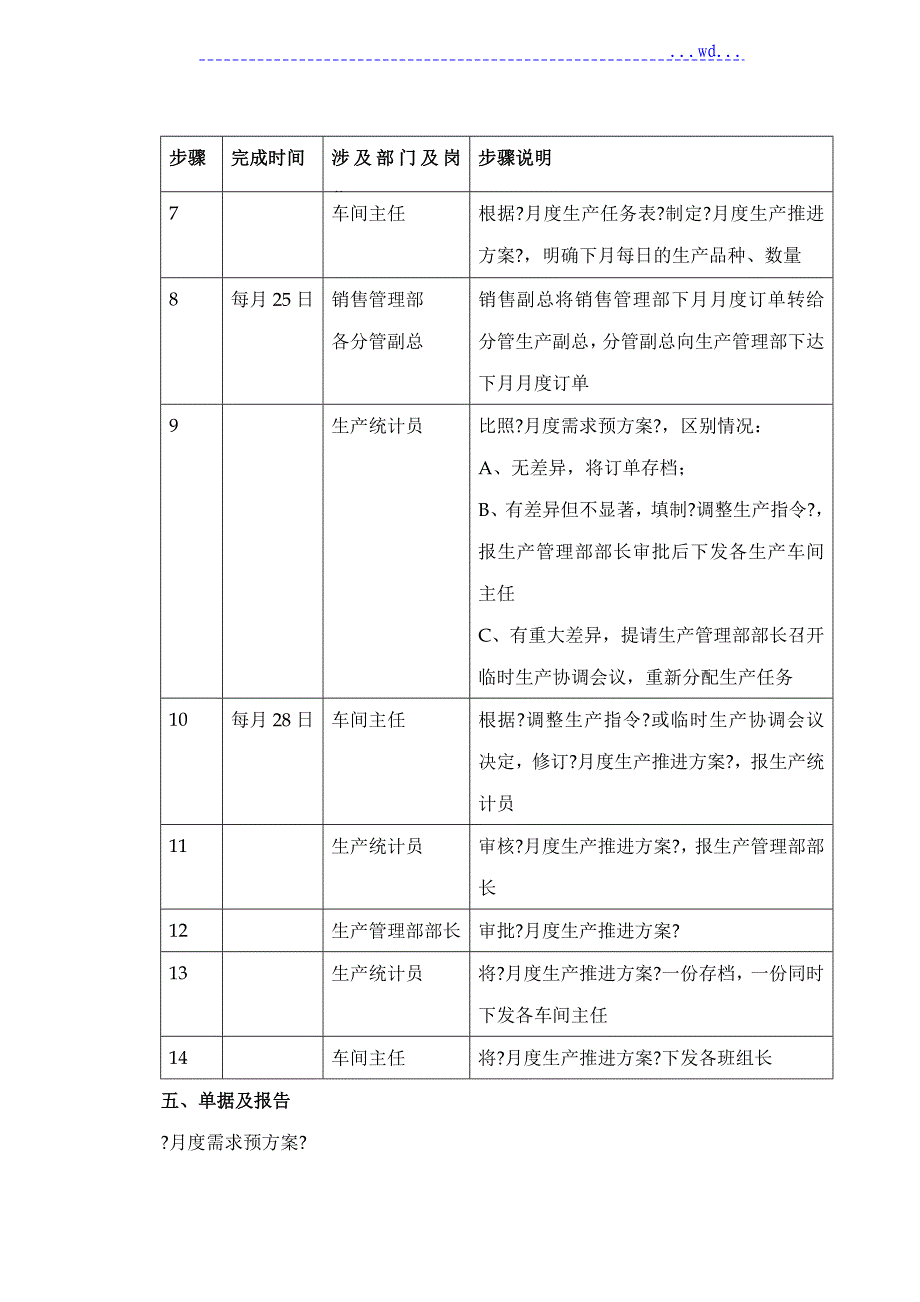 生产计划管理制度_第2页