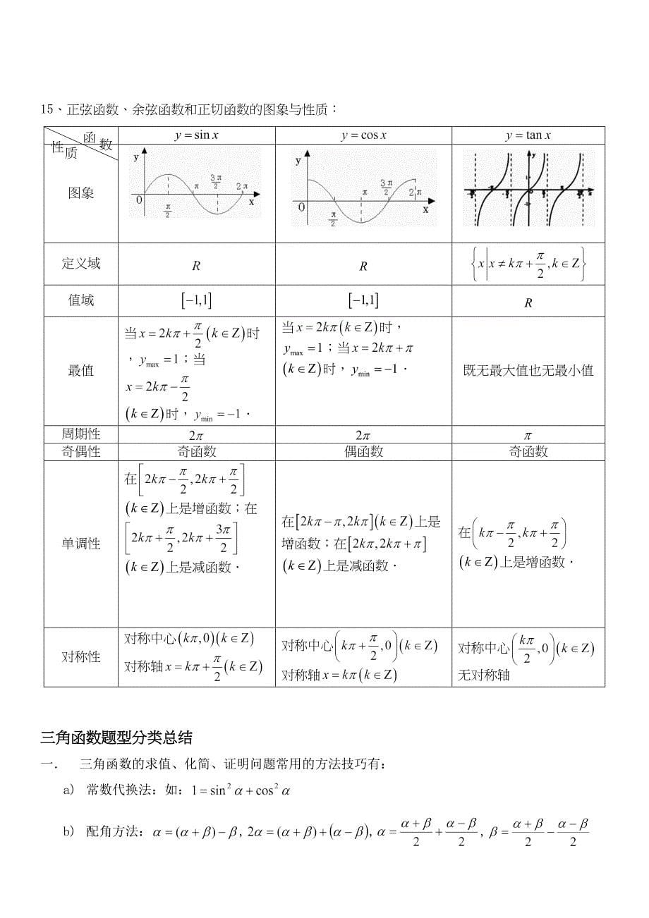 三角函数知识点总结及高考题库学生版_第5页