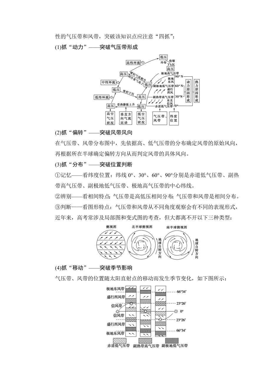 高考地理一轮复习中图版文档：第2章 第2节　大气环流 Word版含答案_第2页