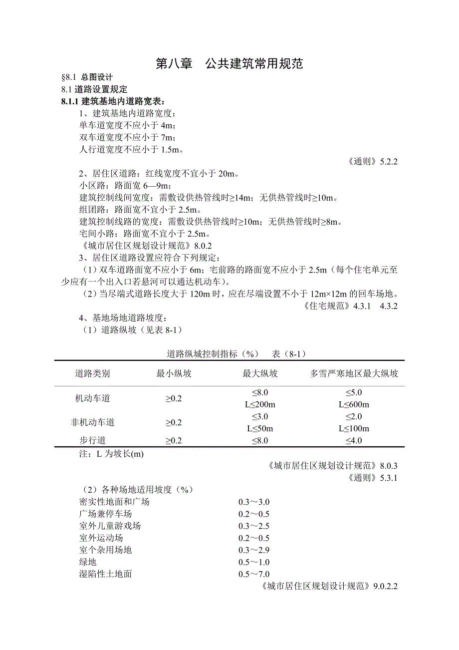 公共建筑常用规范.doc_第1页