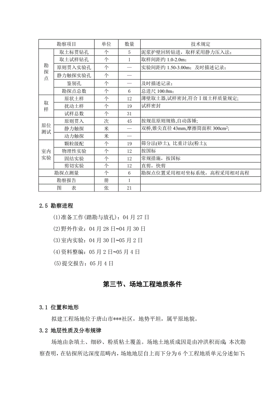 唐山市区勘察报告_第4页