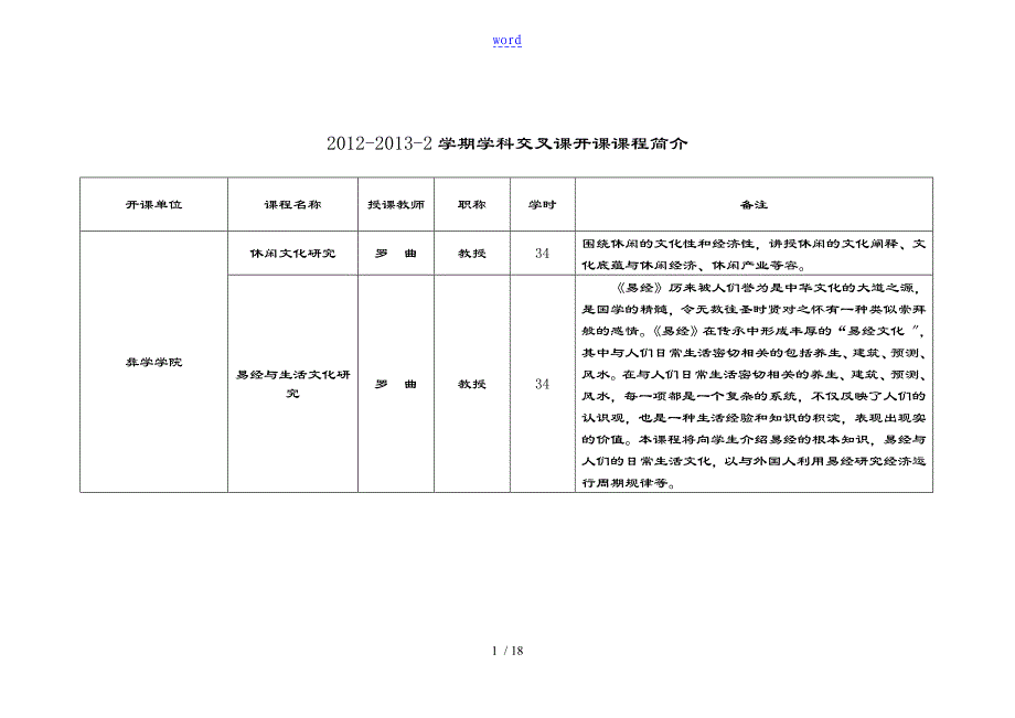 2012-2013-2学期学科交叉课开课课程使用简介_第1页