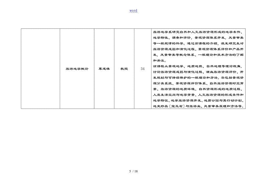 2012-2013-2学期学科交叉课开课课程使用简介_第5页