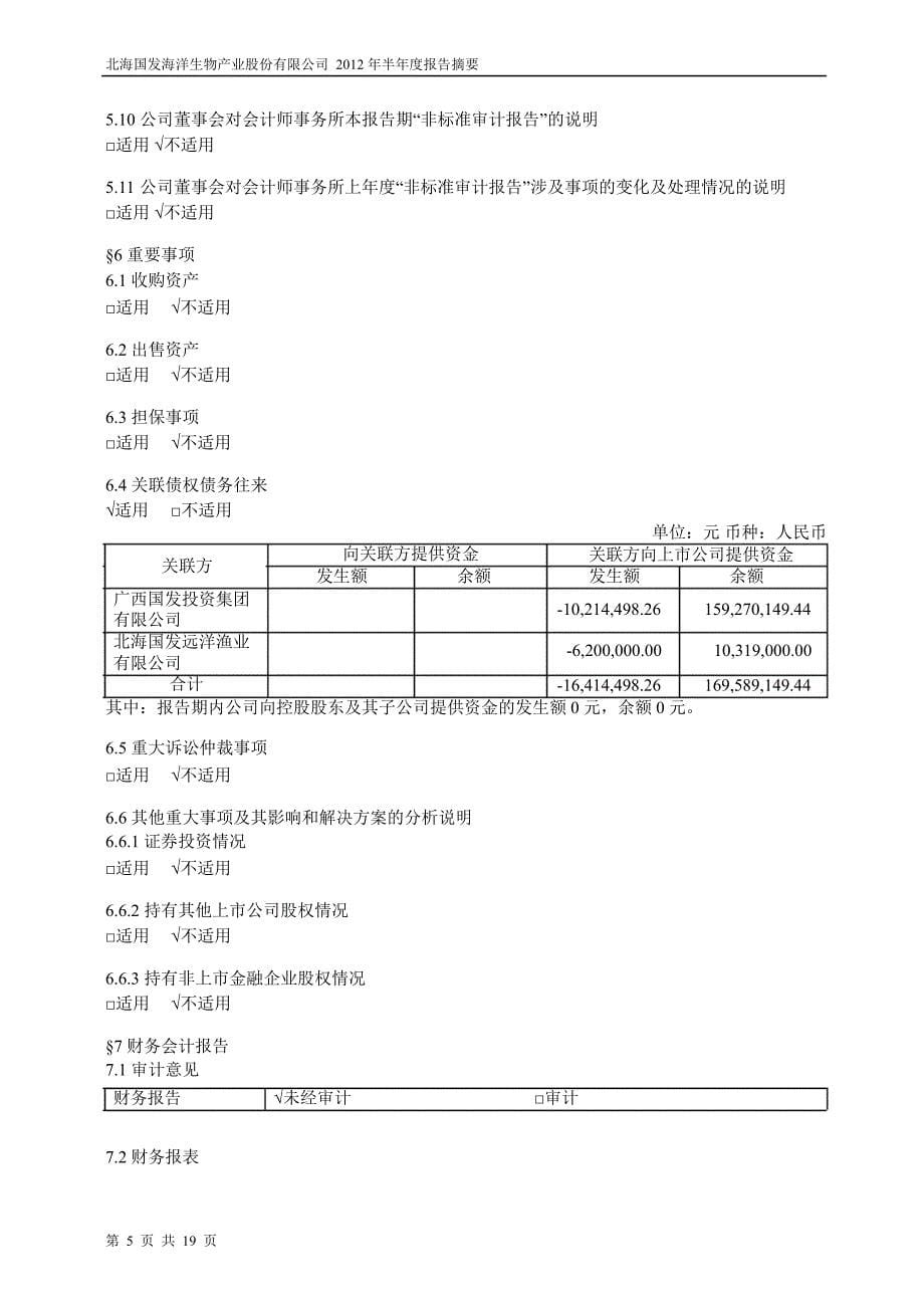 600538ST国发半年报摘要_第5页