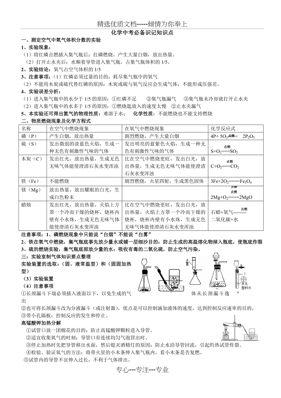 化学中考必备识记知识点(共5页)_第1页