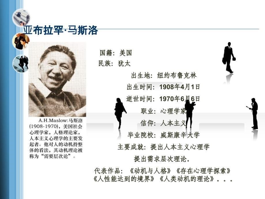 马斯洛需要层次理论.ppt_第5页