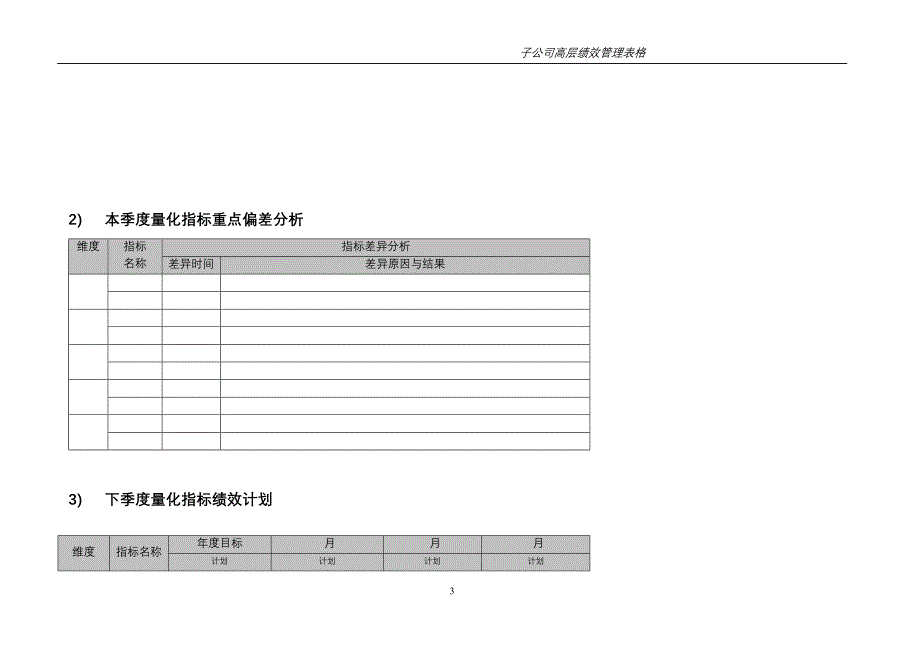 天能集团子公司高层绩效管理制度_第3页