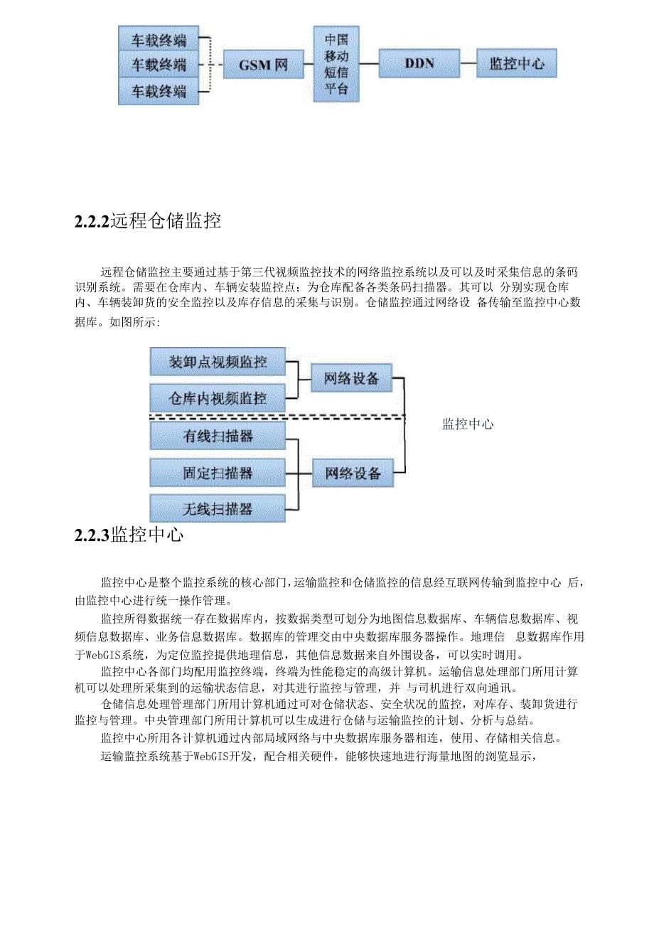 可视化智能监控系统_第5页