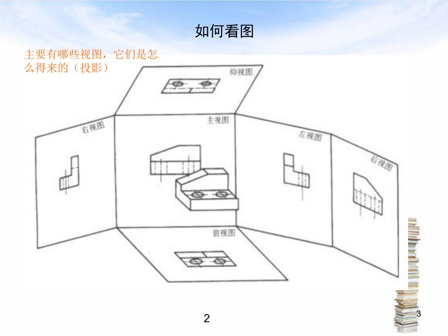 图纸钣金图入门_第3页