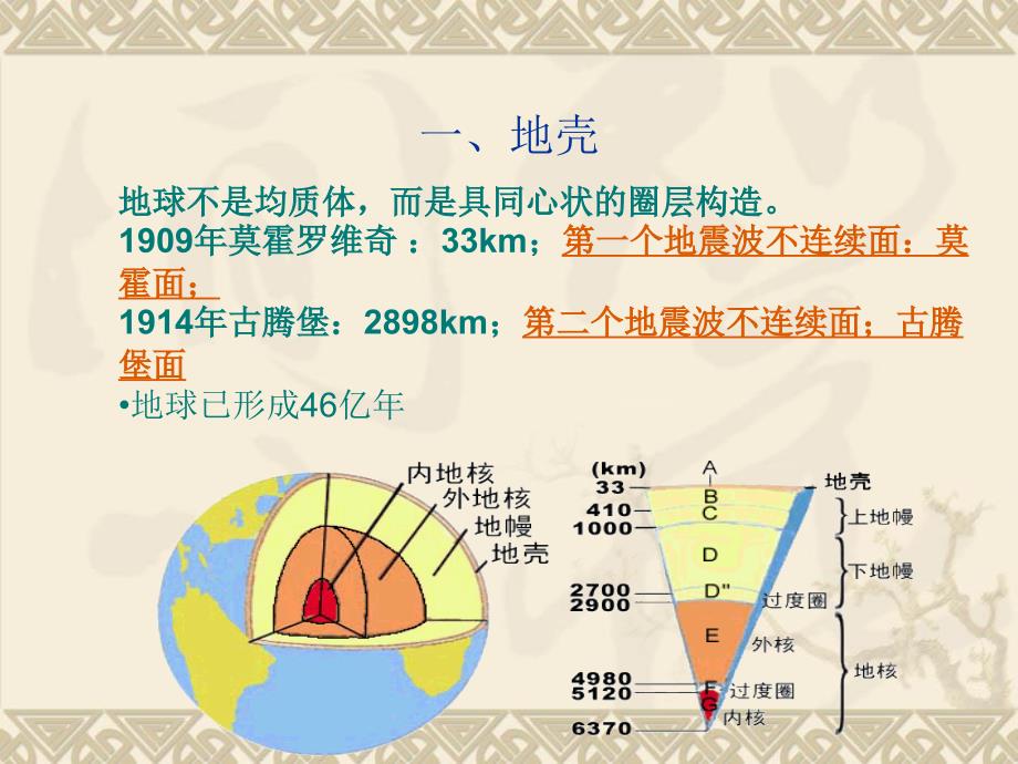 煤层及地质构造精选课件_第2页